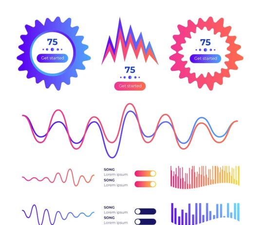 Диаграмма направленности антенны и волновой канал