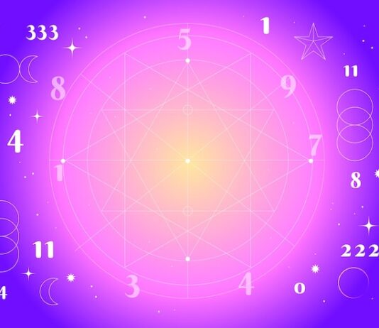 Нумерология: значение числа 16