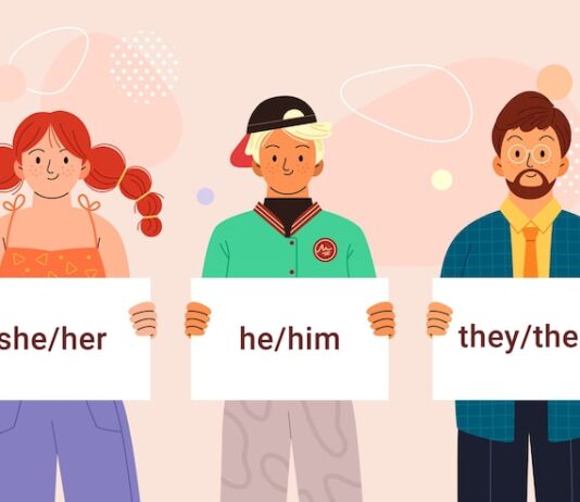 Прилагательные для описания характера человека