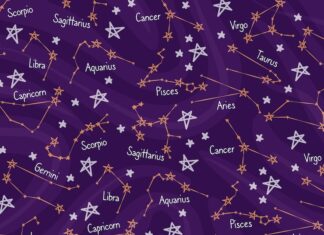 Список созвездий с названиями