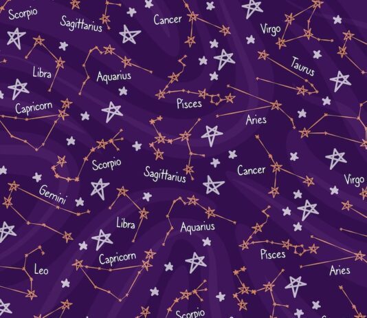 Список созвездий с названиями