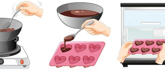 Шоколад из какао: пошаговый рецепт