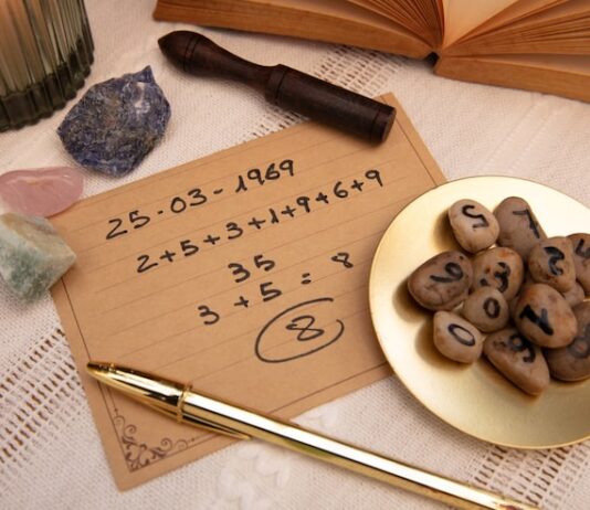 Как пожелать удачи иначе