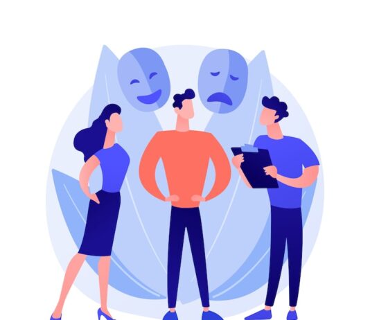 Как описать характер человека: образец